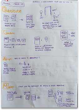 Additional SCAMPER ideation worksheets exploring substitute and combine approaches